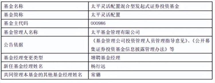 太平灵活配置增聘基金经理杨行远 成立以来跌43%