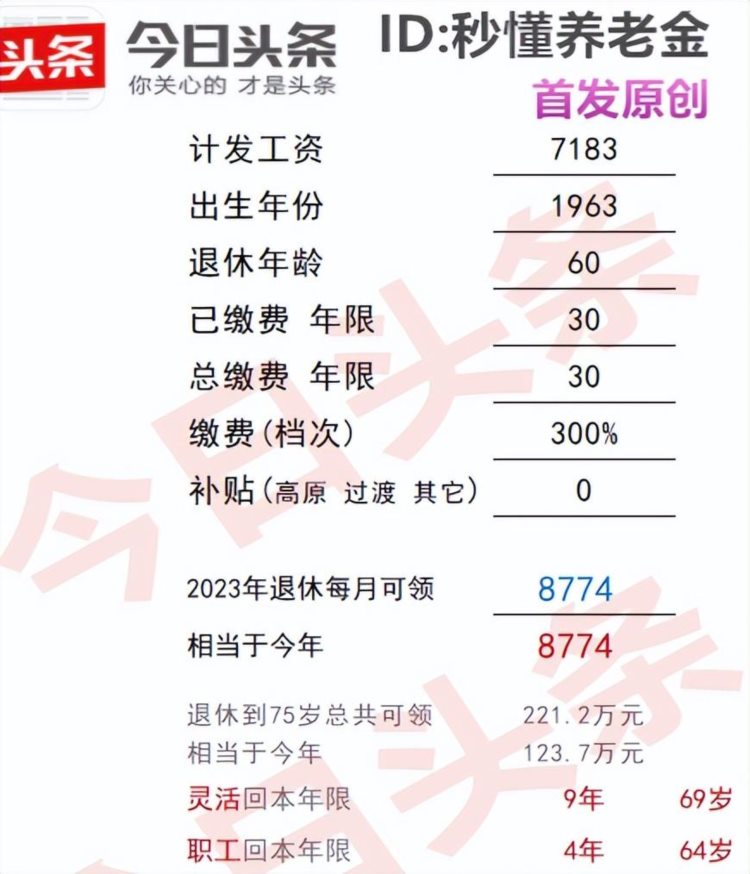 2023年度山东灵活就业人员社保缴费基数、缴费档次、待遇领取标准