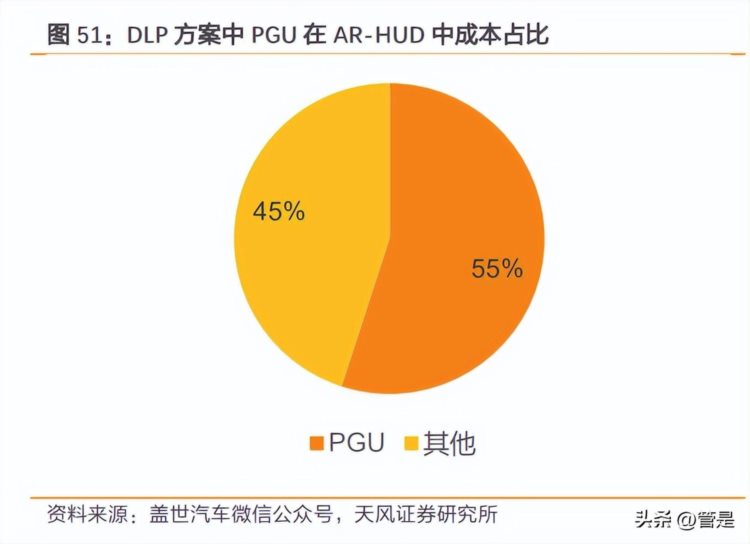 光峰科技研究报告：激光显示领军者，创新为基持续拓宽边界