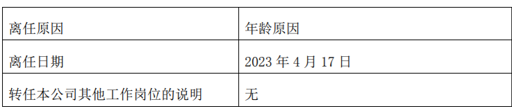 2800亿银行系基金换“一把手”，继任者曾是资深“行长”