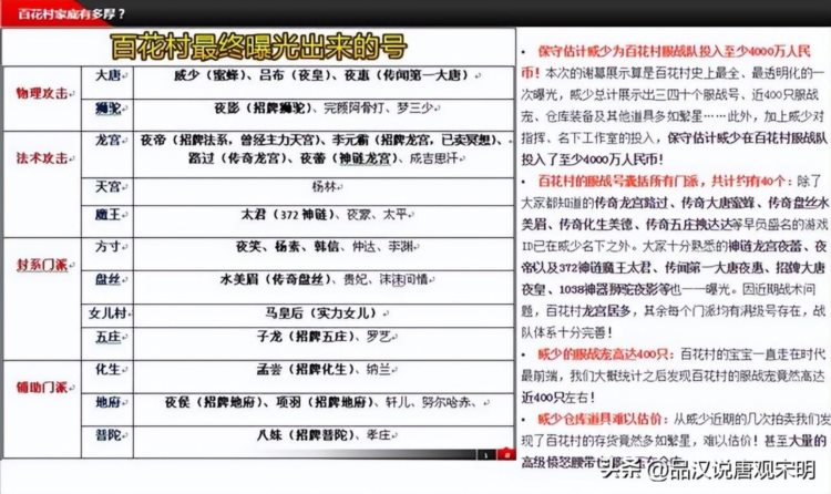 国产十大氪金游戏有多狠？十万登堂、百万入室、千万才能一战。