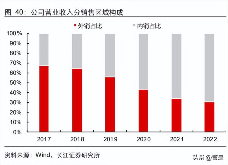 洁美科技研究报告：载带行业龙头，离型膜起势疾驰