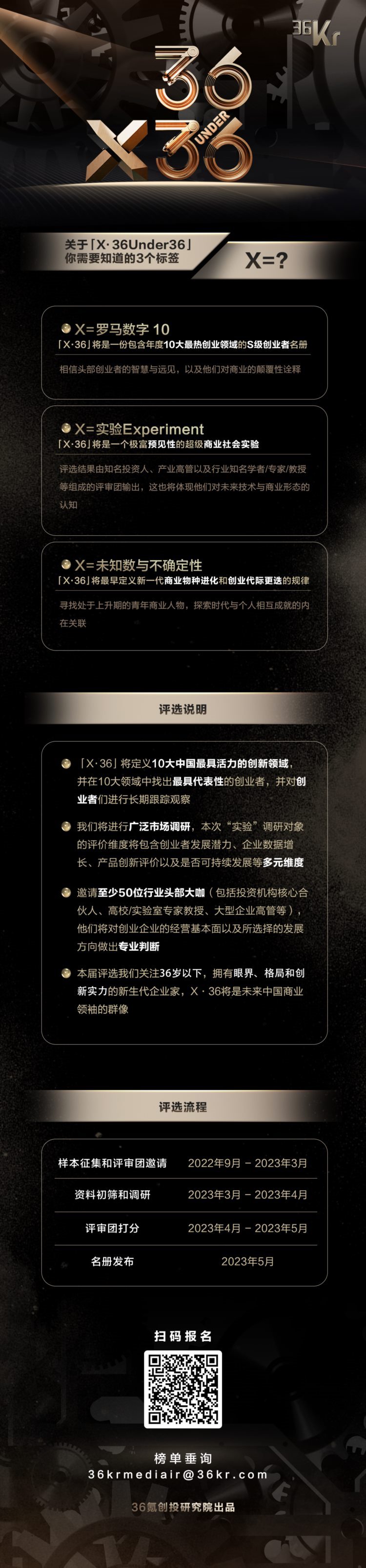 地球商业历史中下一个10年的光荣与梦想，技术、商业，与地球又一个20年代的青年人｜  2023「X·36Under36」征集启动