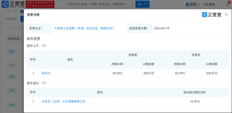 王嘉尔公司退股张艺兴合伙企业