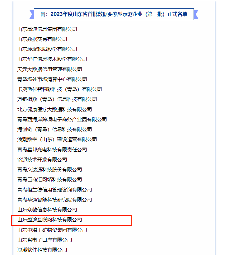 诸城一企业入选2023年度山东省首批数据要素型示范企业（第一批）名单
