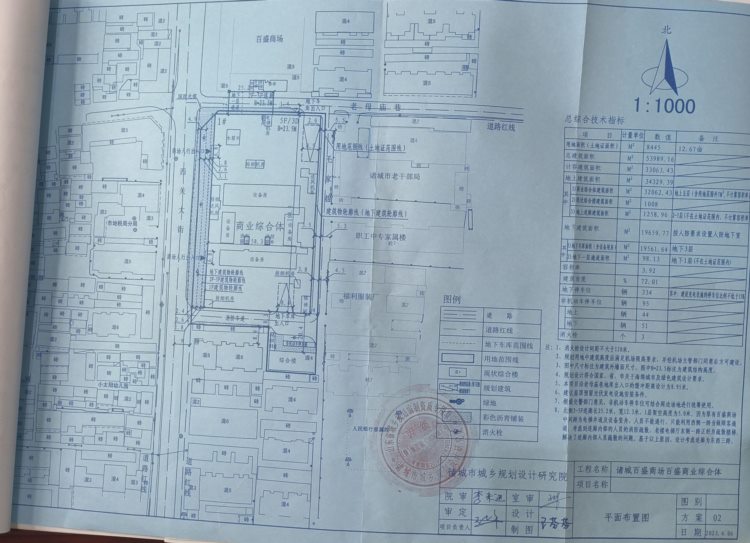 诸城百盛商业综合体项目批前公示