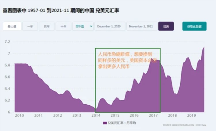 为什么说2015年是中美国运的转折点？