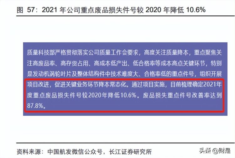 航发动力研究报告：莱特定律拐点将至，价值回归长生久视