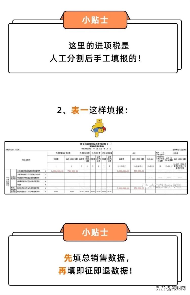 第一次有人把“增值税即征即退”讲这么清楚！很好懂