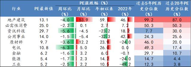 开源策略：90年代美股互联网行情始末、逻辑及启示