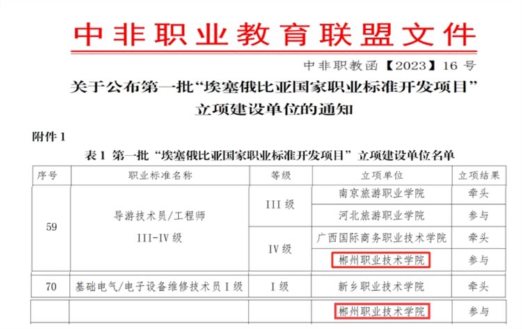 郴州职业技术学院成功立项第一批 “埃塞俄比亚国家职业标准开发项目”建设单位