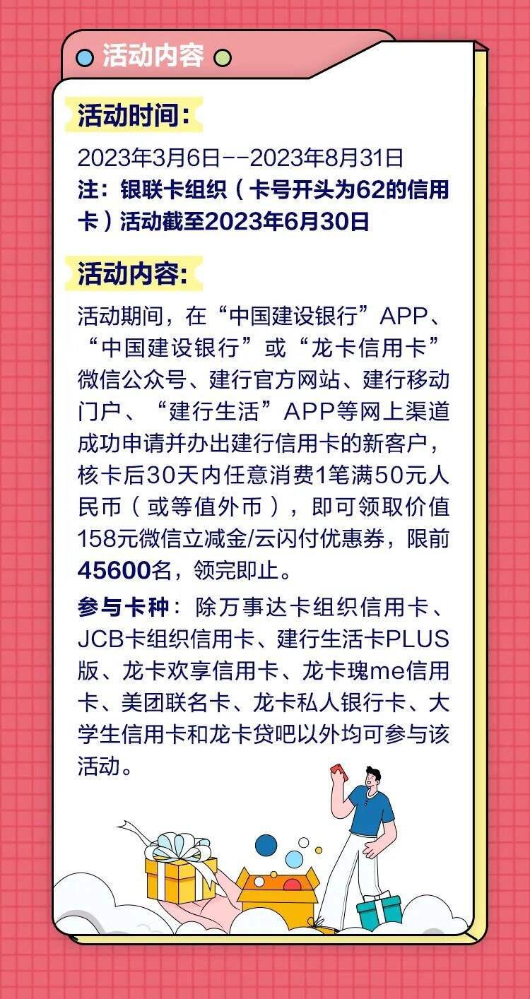 福利！信用卡新客户办卡有机会领158元好礼