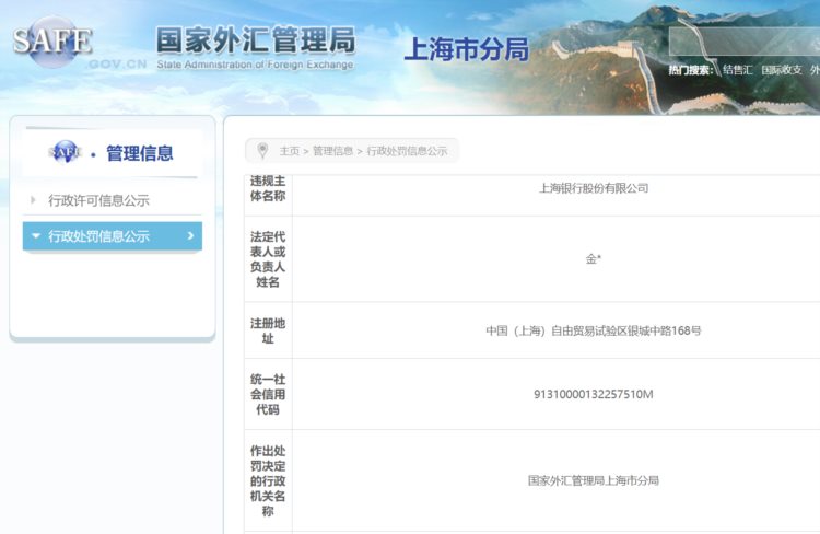 上海银行接天价罚单！合计罚没9854万元