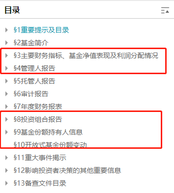 2022年报掘金丨主动权益类基金去年基民平均亏25%，只有这些基金让基民赚到了钱...