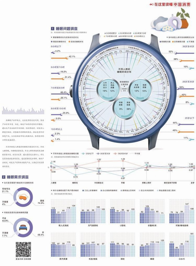 经济日报携手京东发布数据——找准行业痛点拓展市场