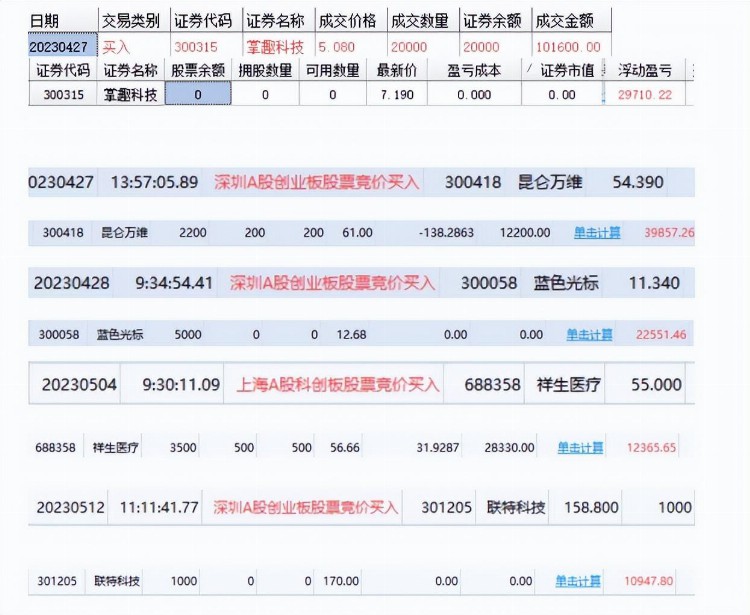 缩量反弹能走多远？5.16板块思路及个股解析