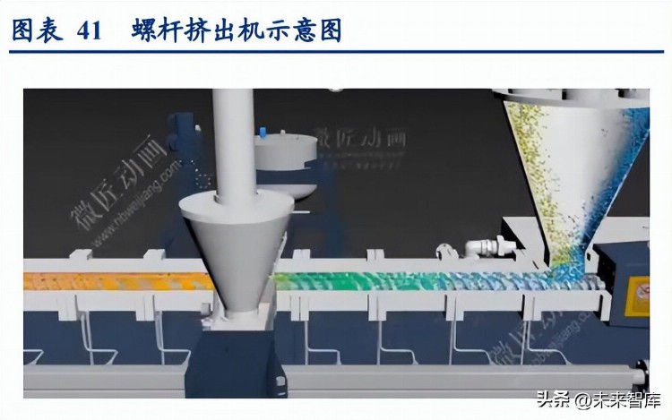 干法电极行业深度研究报告：干法电极初露锋芒