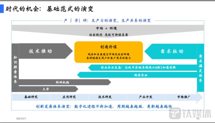 陆奇：未来大模型无处不在，是技术世界中的全新物种