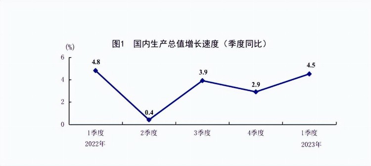 消金行业年报盘点：持牌机构分化加剧 银行系和互联网系谁更优？