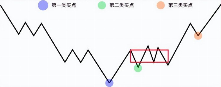 氢能 工业气体,首签工业气体合同有望打开未来新增长