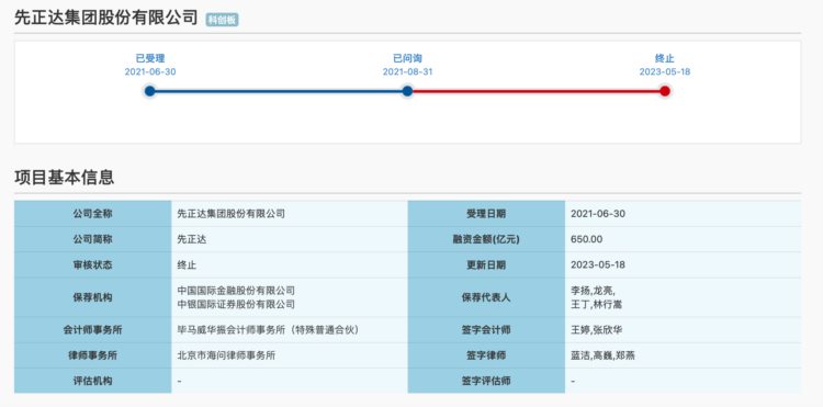 先正达科创板IPO审核状态变更为“终止”