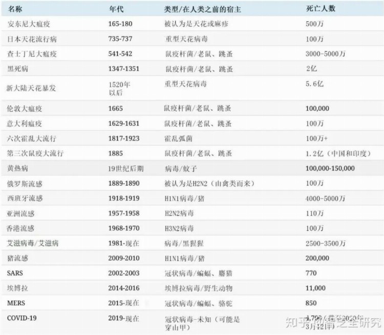 2023年，将是财富分化的又一次分水岭