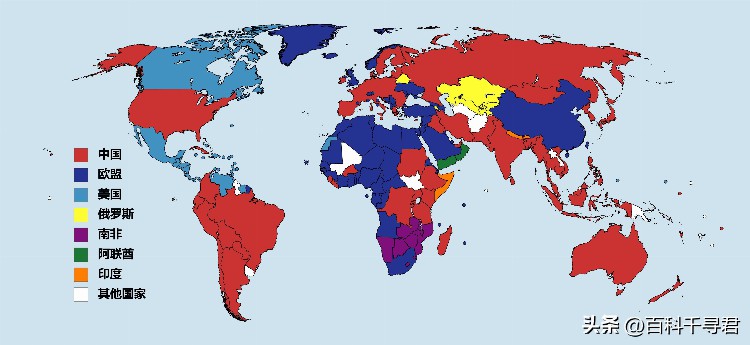 各国主要从哪国进口商品？大部分是从中国进口，世界工厂名副其实