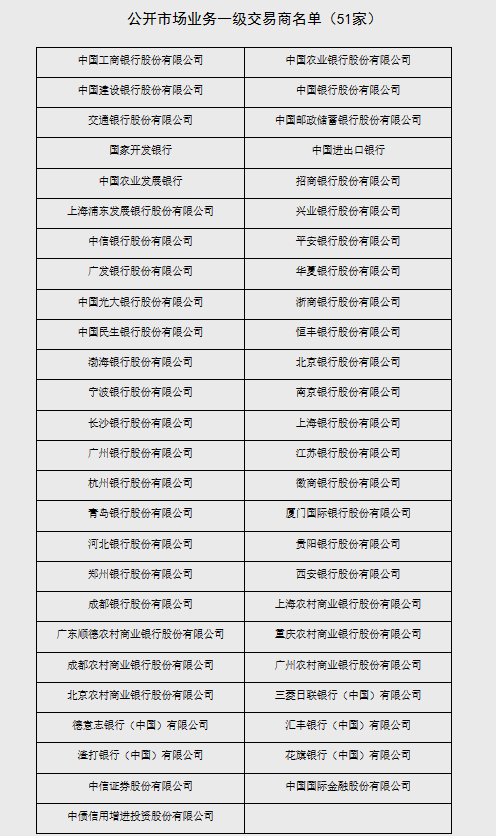 央行公布2023年度公开市场业务一级交易商名单