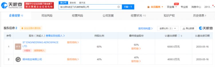 注册资本1亿元！顺丰在湖北成立飞机维修公司