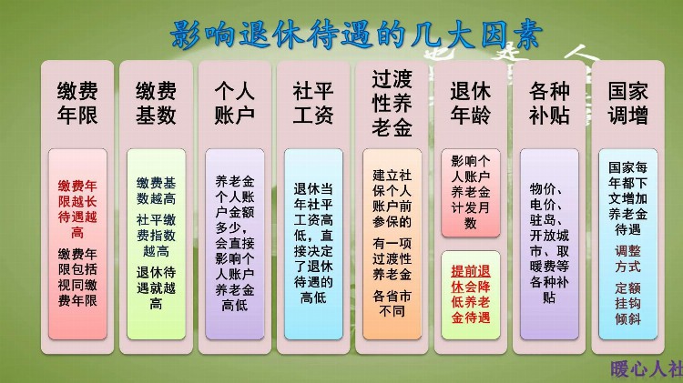 缴费35年，个人账户8.9万元，退休养老金仅领3684元，正常吗？