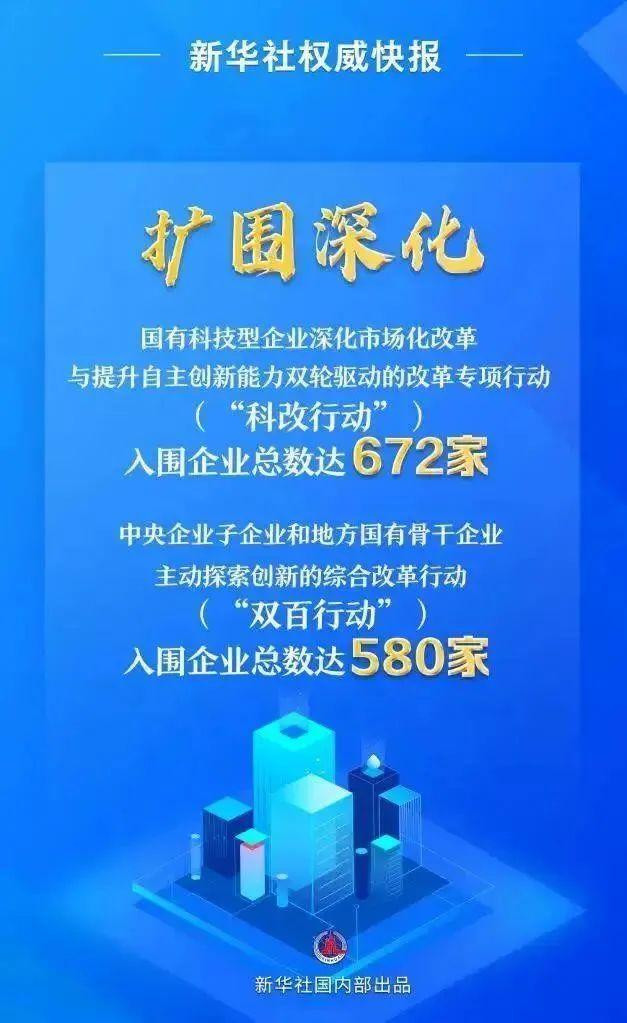 长宁企业空地互联上榜国务院国资委“科改企业”名单