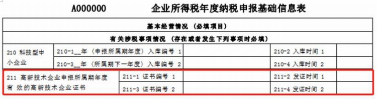 高新技术企业，享受年度税收优惠政策这样办