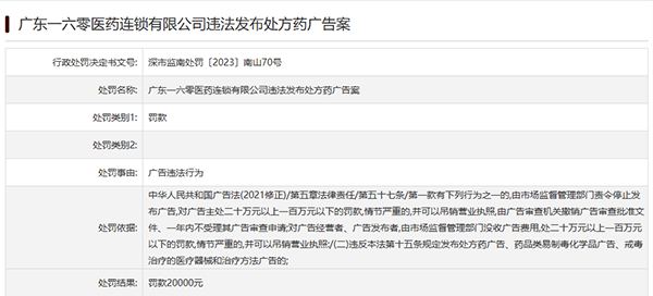 宁远科技旗下一六零医药违法发布处方药广告被罚 近几年屡收“罚单”