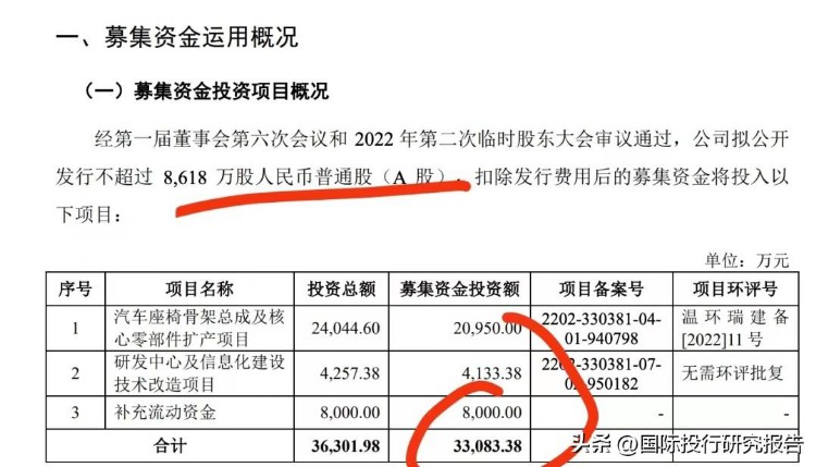 浙江雅虎IPO：挖呀挖挖不出创业板基因