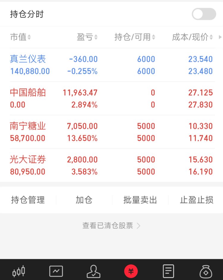 满仓，满仓，满仓，重要的事情说三遍，从今往后只做好股票