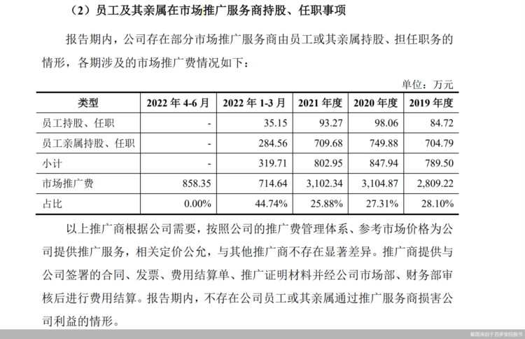 重营销轻研发  主打产品售价下滑  医疗器械商百多安冲刺科创板