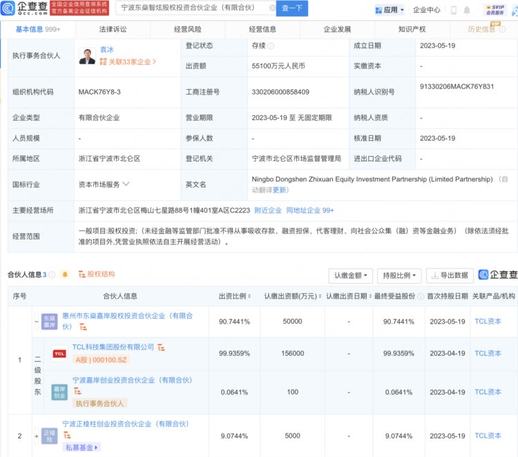 TCL科技于宁波投资设立股权投资企业，注册资本超5亿
