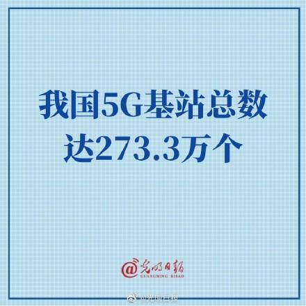 我国5G基站总数达273.3万个