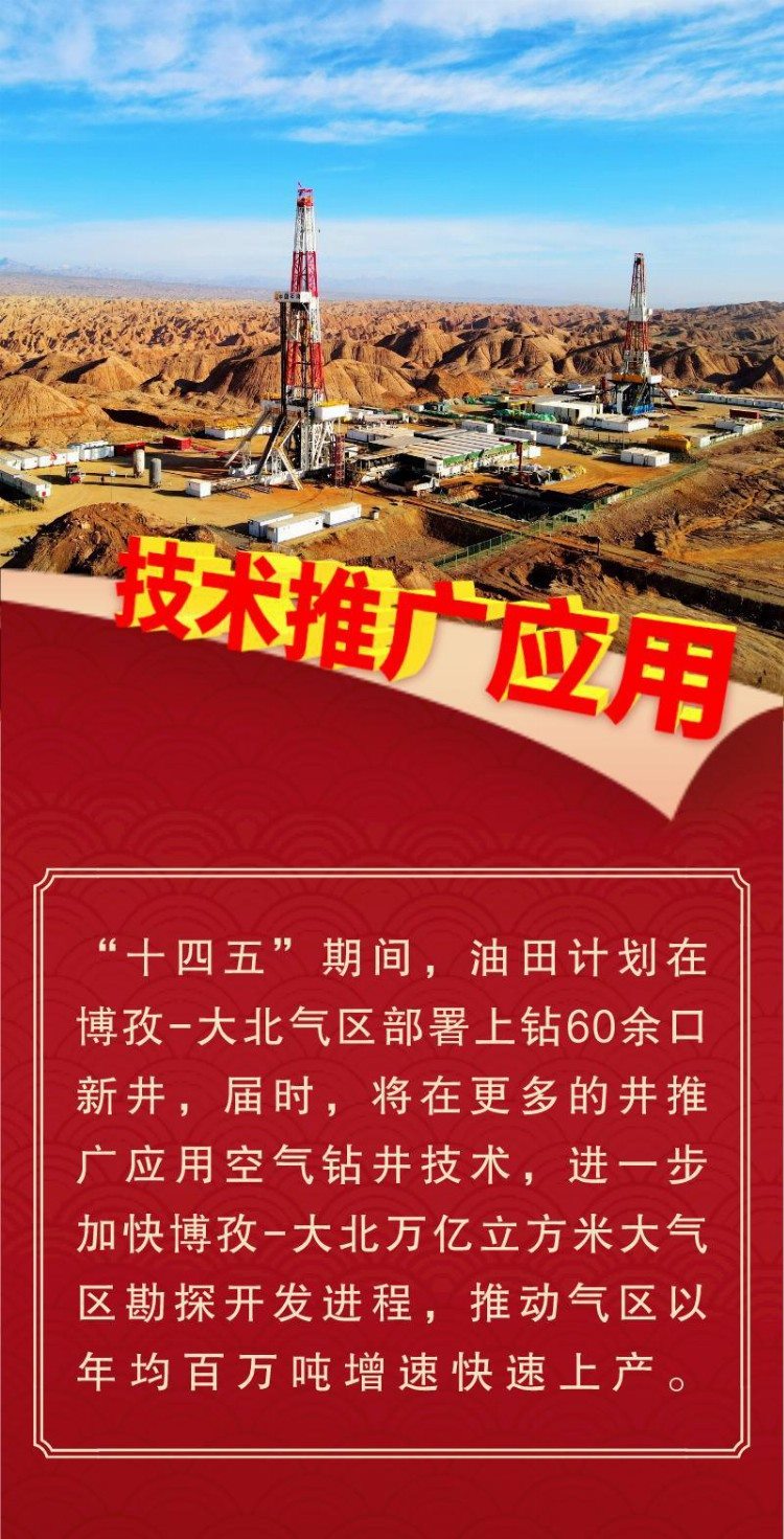 厉害了！塔里木油田刷新国内空气钻井纪录
