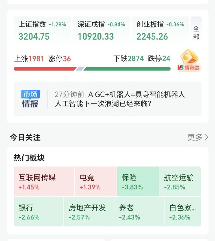 基金：今天是红周四还是黑周四