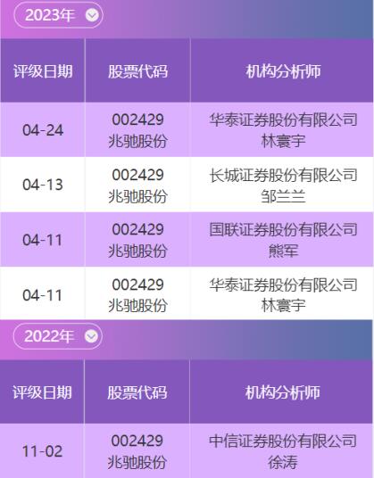 兆驰股份(002429)：智慧显示与LED双轮驱动 发挥产业链垂直一体化优势