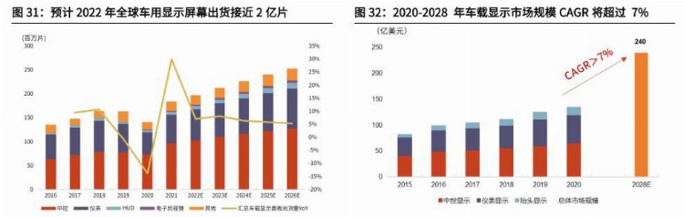 60个交易日回调近40%，京东方精电的“喜”与“忧”