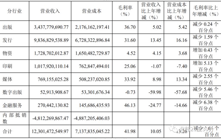 这只股票业绩稳如狗，但连跌8天了，有九转还魂的机会嘛？