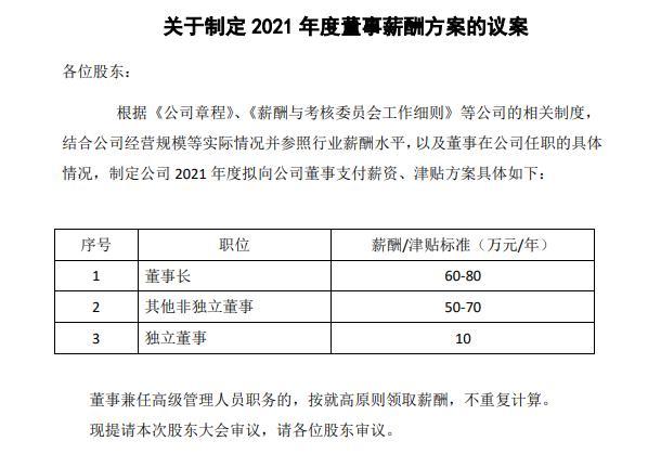 罕见！童装龙头ST起步被在任监视告上法庭，已达成赔偿25.53万元