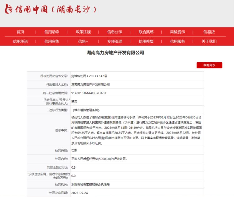 违反城市道路管理条例  湖南高力房地产开发有限公司被罚