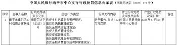 南平市建阳区农村信用合作联社被罚70.8万元