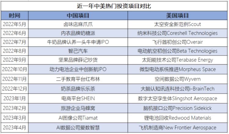 一间水果店估值超百万，在座每一位都有责任