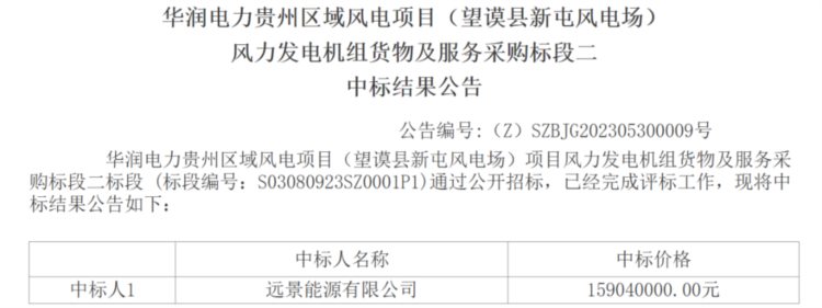 近8亿元！380MW风电项目中标公示