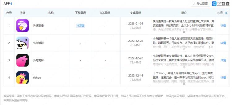 宋城演艺回复年报问询函，花房集团被冻结金额大部分来自“花椒系”