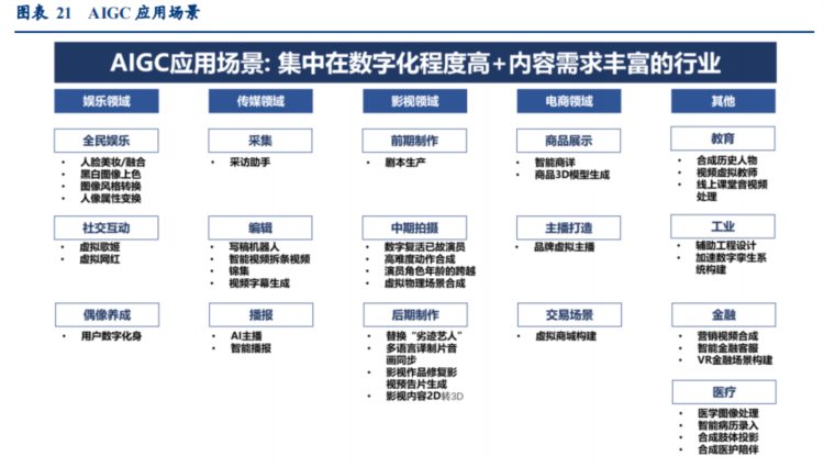 苹果 MR 发布在即，XR 赛道风云再起